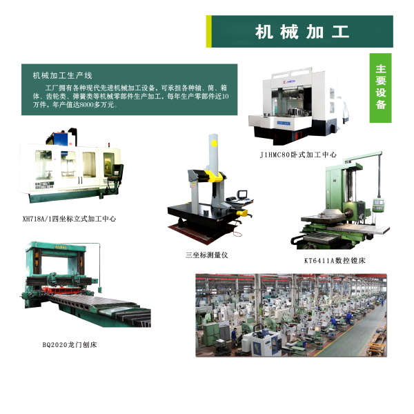 機械加工
